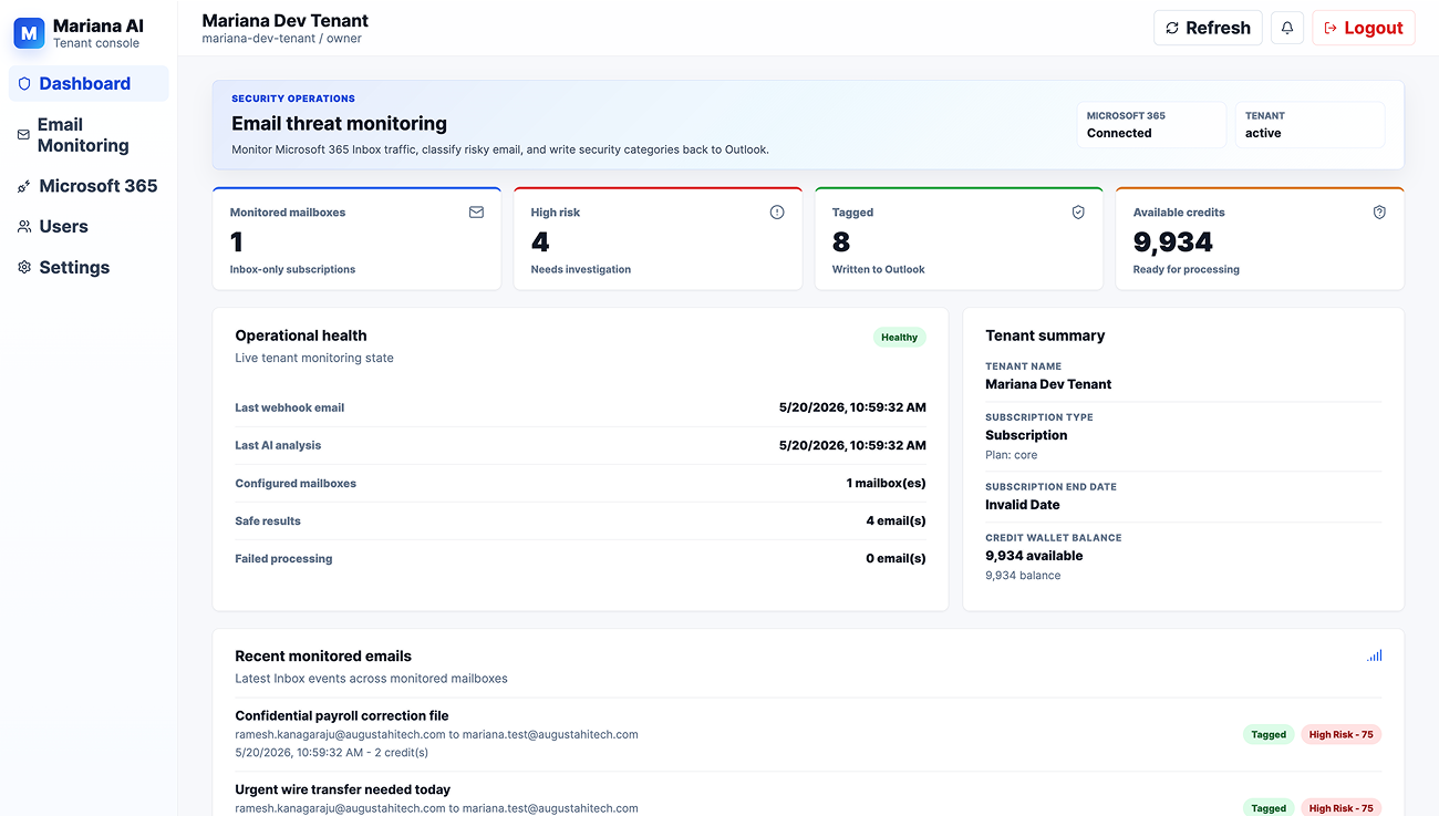 Mariana security console dashboard overview