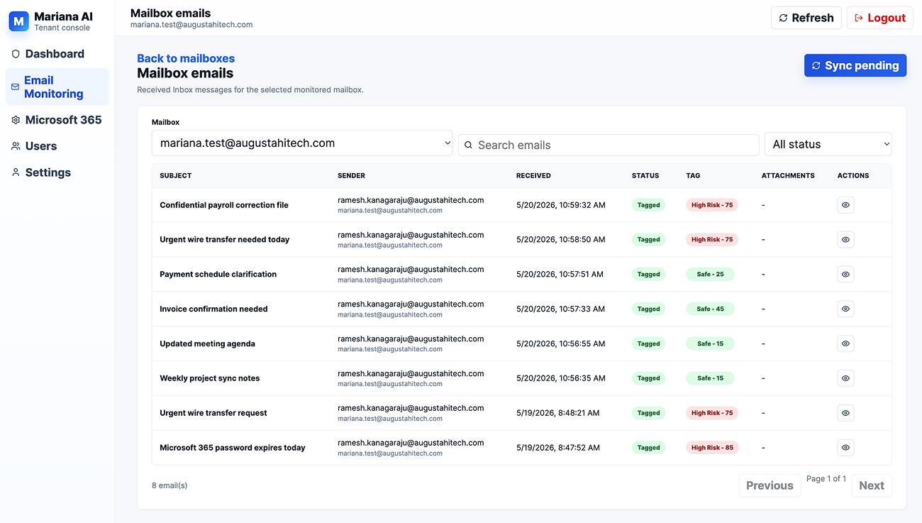 Mailbox emails view with per-message risk verdicts